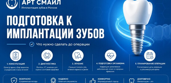 подготовка к имплантации зубов