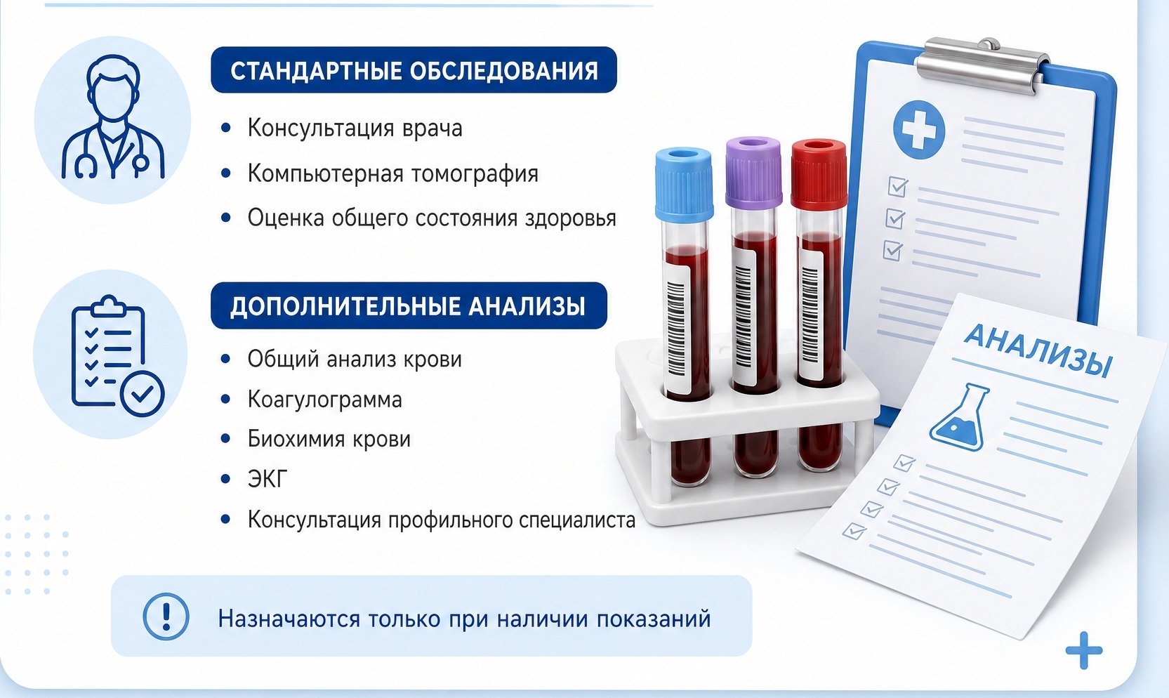 необходимые анализы
