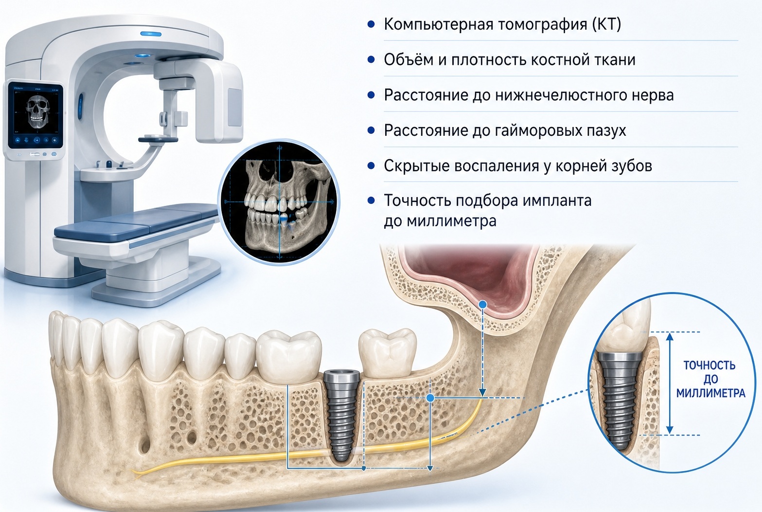 описание необходимой диагностики и плана лечения