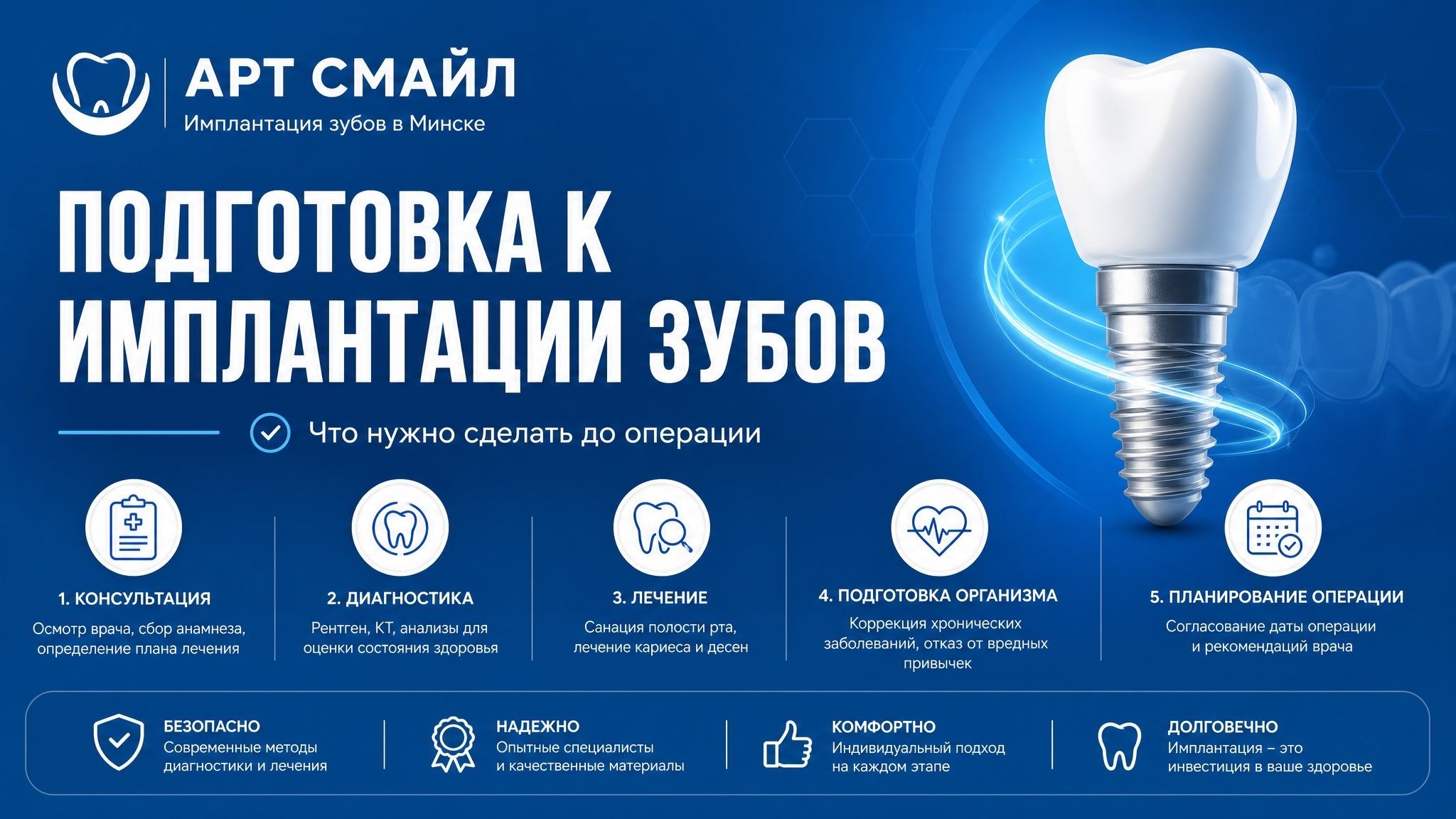 подготовка к имплантации зубов