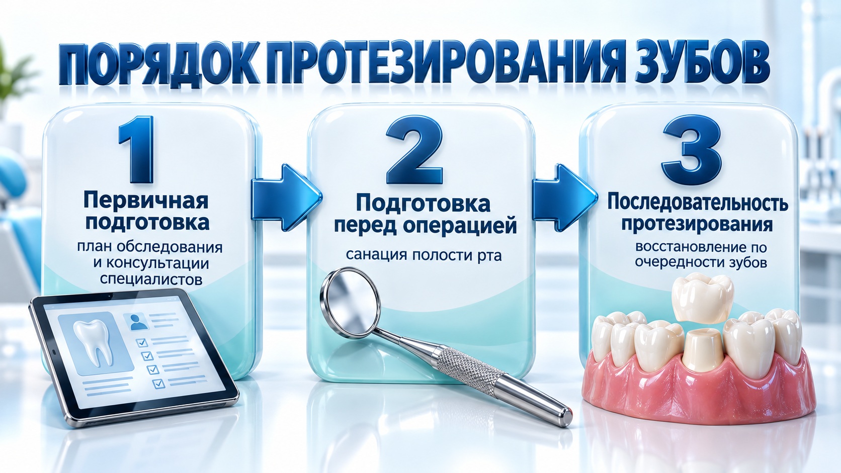 подготовка к протезированию шаги