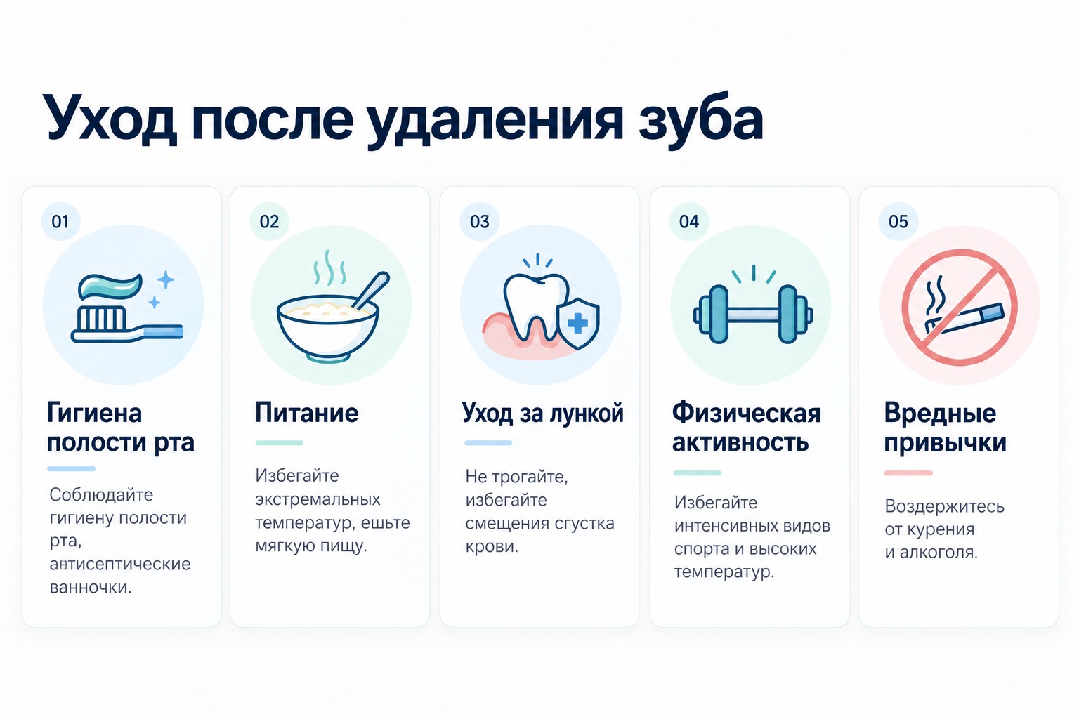 Уход после удаления зуба